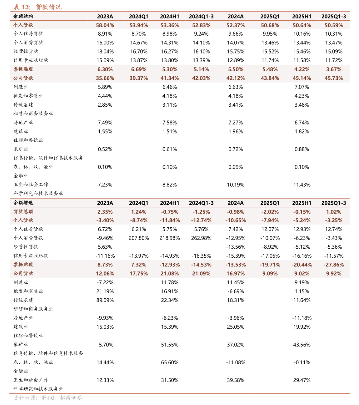 力诺药包：关于提前赎回“力诺转债”的第八次提示性公告