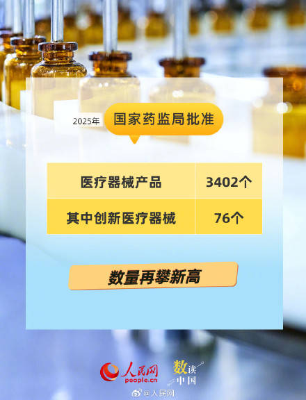 亚虹医药:希维她®获国家药监局批准上市