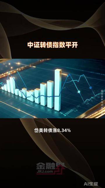 中证转债指数收跌0.23%,151只可转债收涨
