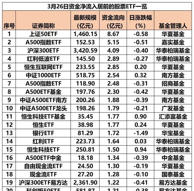 下注“东升西降”,景林230亿最新持仓披露:新进爆买阿里、大笔增持贝壳,清仓式减持美股科技巨头