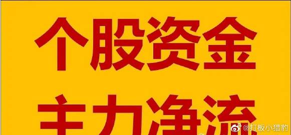 页岩气概念下跌3.54%，9股主力资金净流出超亿元