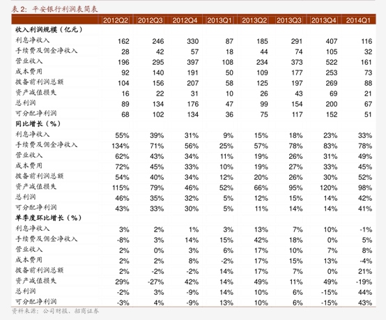 银河证券：建议持续关注恒生互联网科技巨头低位布局机会