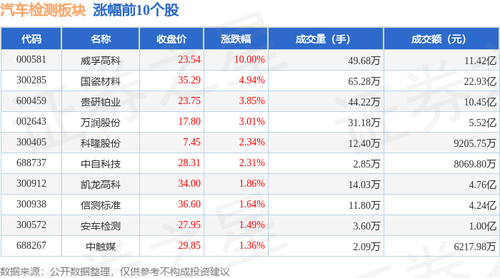 抽水蓄能概念上涨1.72%，10股主力资金净流入超亿元