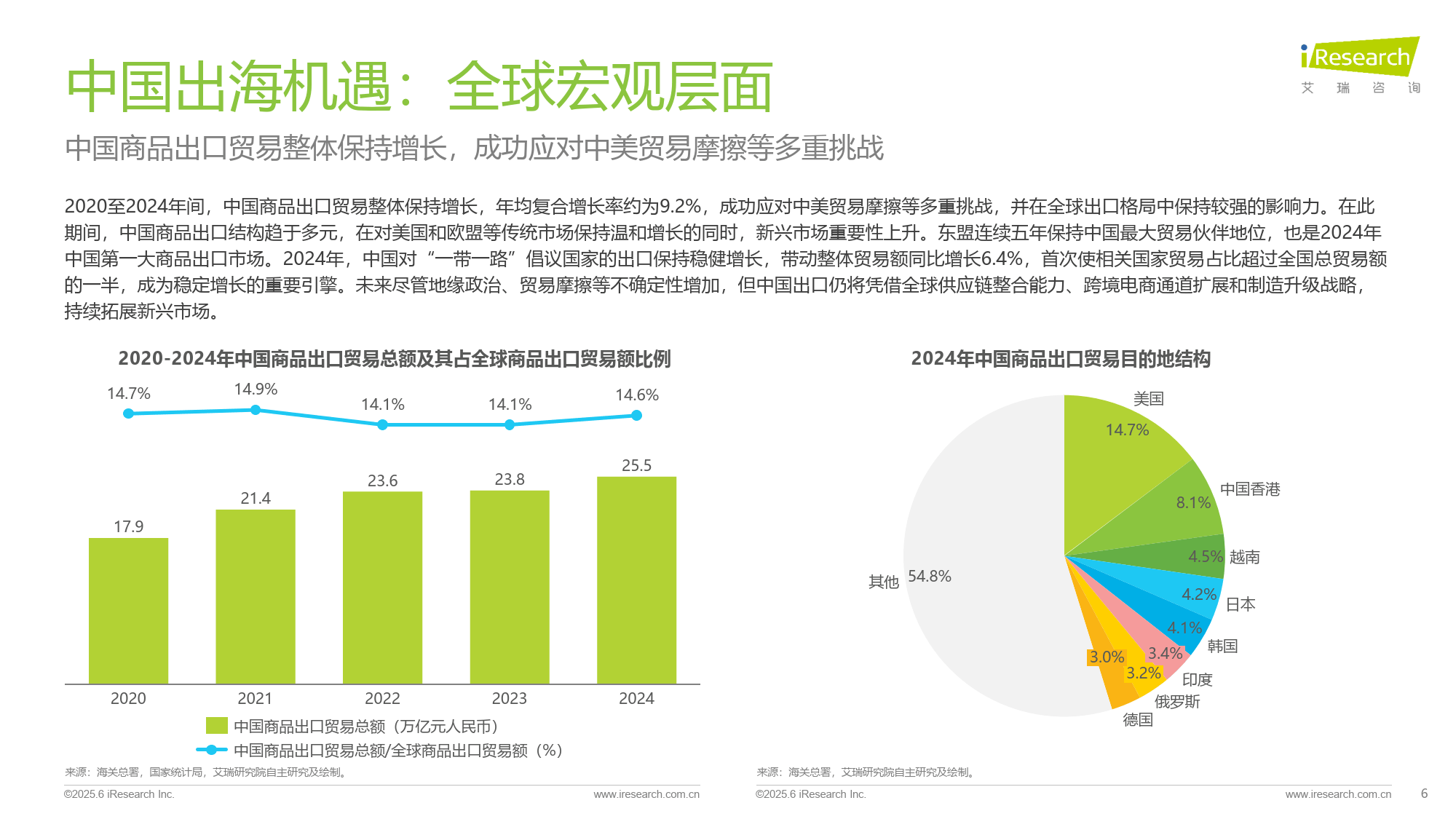 AI终端产业规模有望迎来“排浪式”增长，AI+市场加速布局