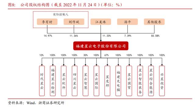 星云股份获得发明专利授权：“一种锂电池方形铝壳自动撕胶设备”