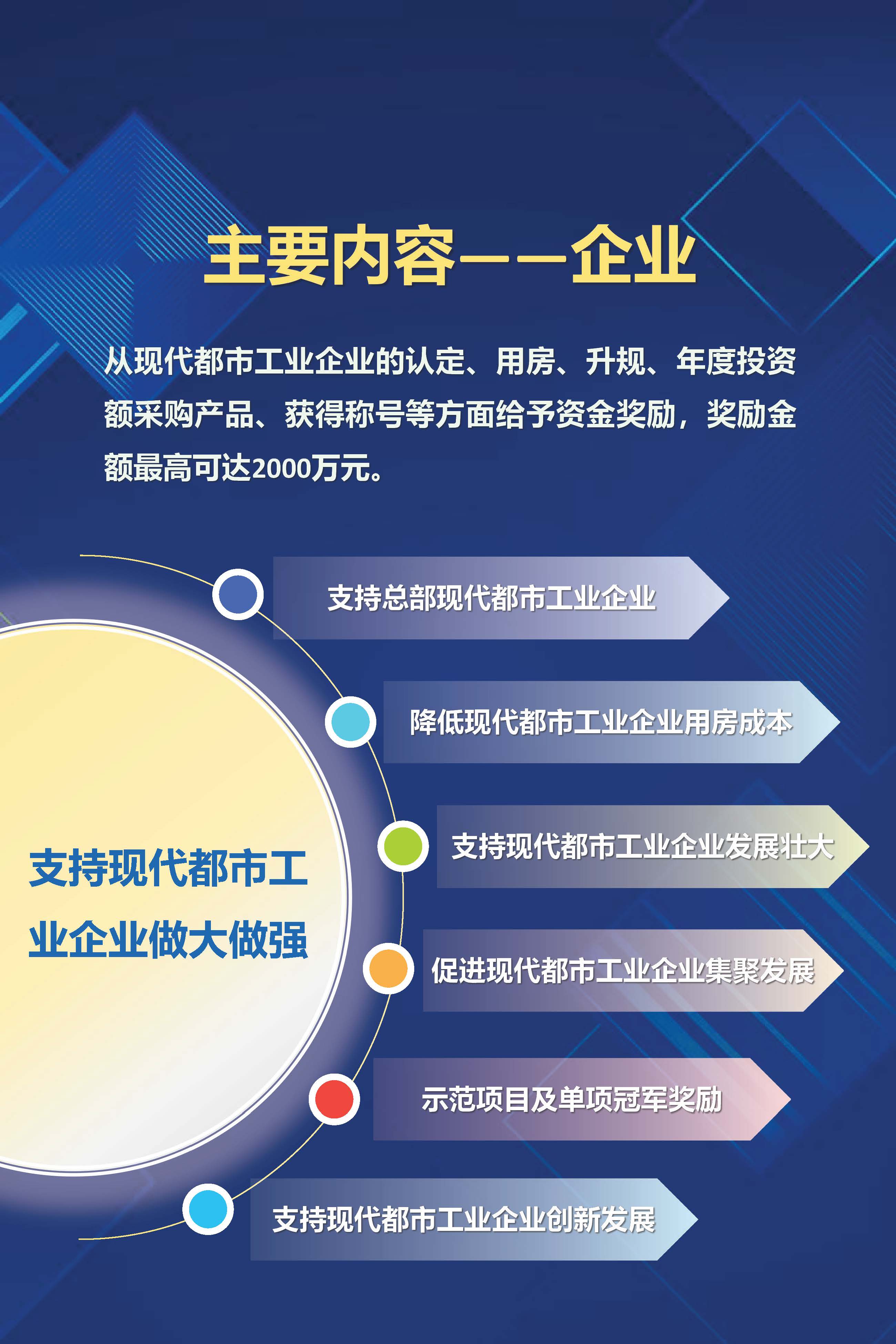 广东：做好制造业和服务业高度协同深度融合大文章