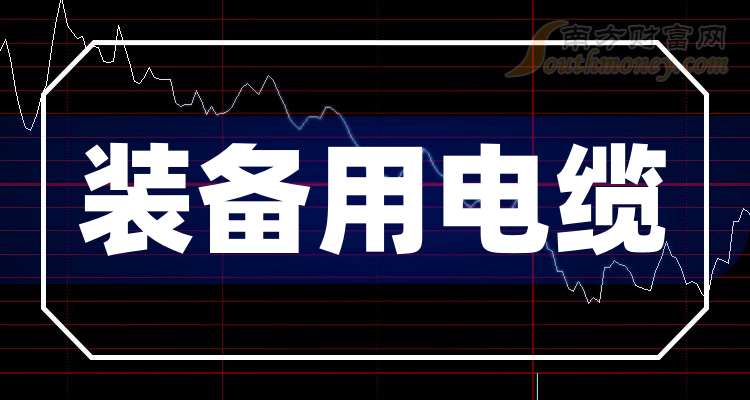 汉缆股份涨7.05%，股价创历史新高