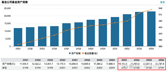 迅策2025年营收同比增长102.95% 下半年营收阶段性爆发