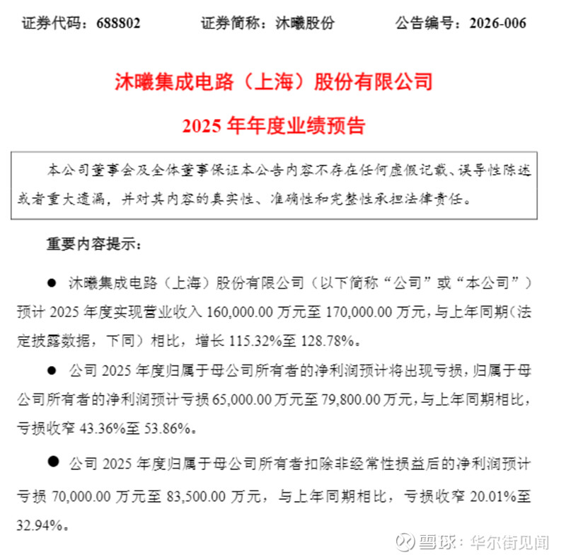 迅策2025年营收同比增长102.95% 下半年营收阶段性爆发