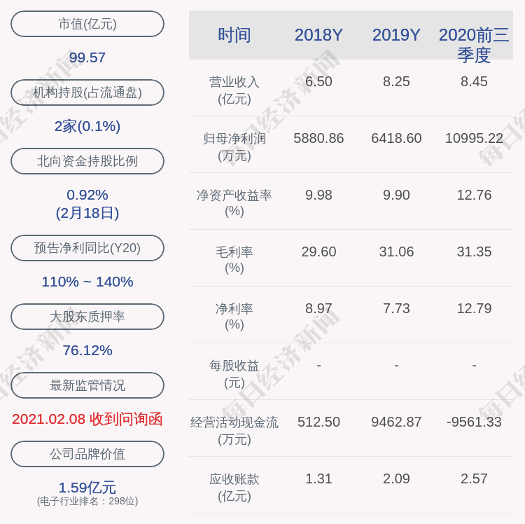 全国政协委员、江丰电子创始人姚力军：应鼓励民营企业深度参与国家创新平台建设