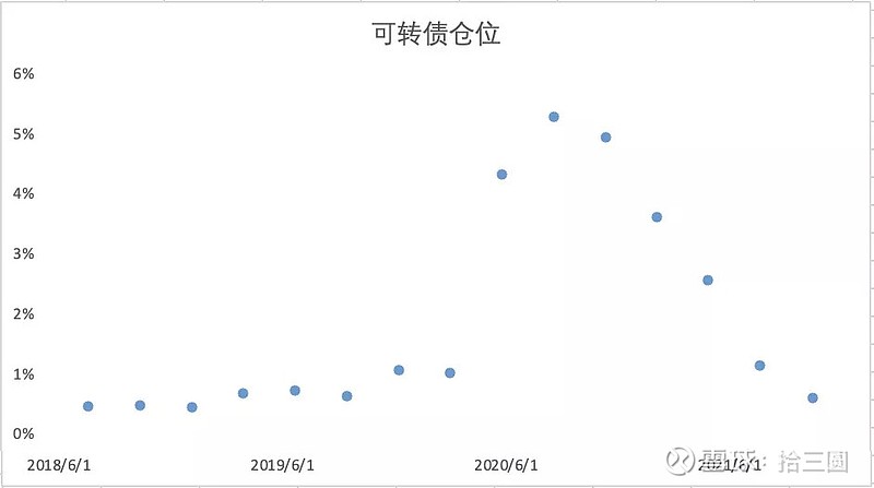 机构:基本面格局稳定 银行兼具相对和绝对价值