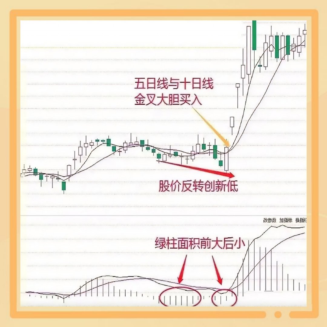 呷哺呷哺股价创新低：五年累计亏损或超15亿元