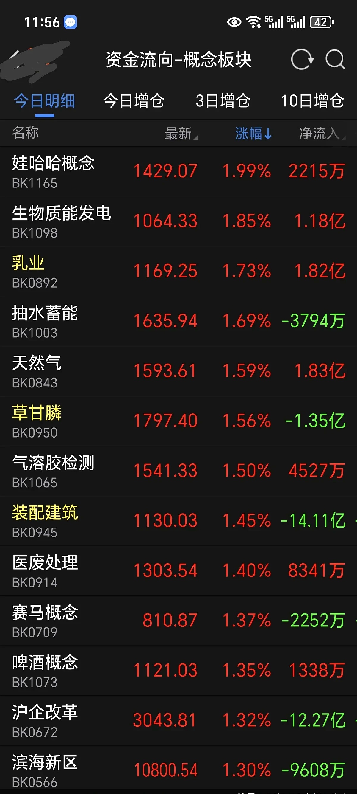 国内商品期货夜盘收盘涨跌不一 燃油涨超12%