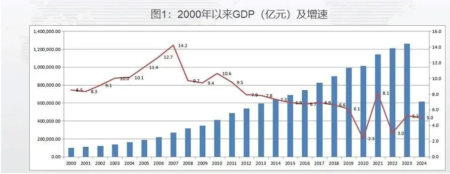 两会丨全国人大代表、本源量子首席科学家郭国平:锚定量子计算产业化 破解“书架”到“货架”转化难题