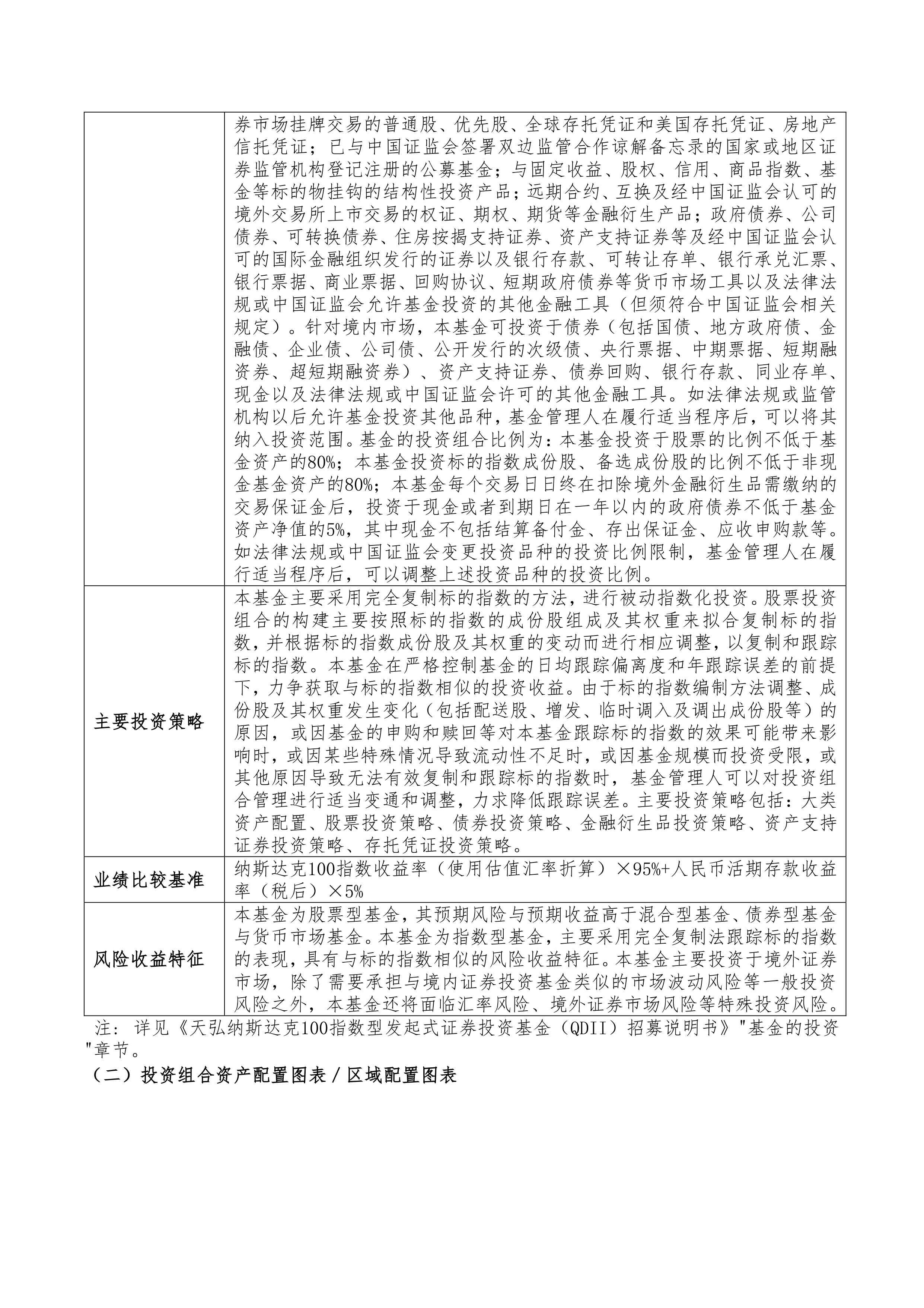 QDII投资额度持续放宽 “港股+医药”成资金新锚点