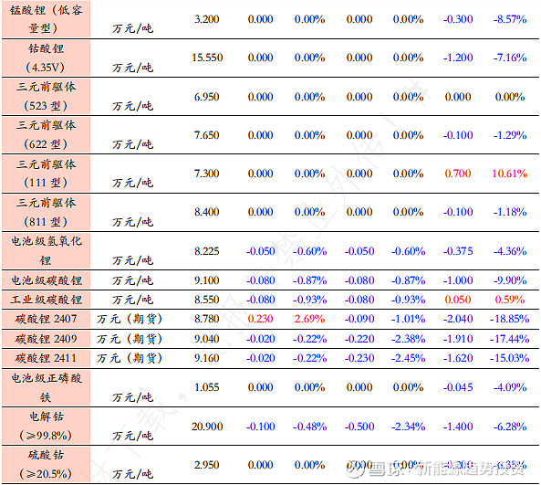 大金重工业绩翻倍背后:海外主战场毛利率缩水,客户集中度加剧,借款激增