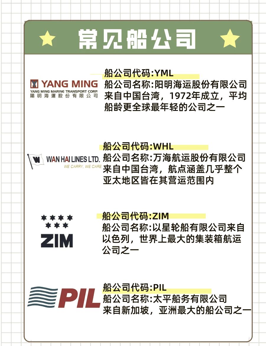 国家发展改革委外资司与地中海航运公司、马士基集团进行工作会谈