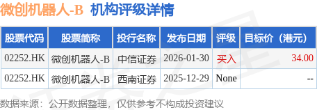 斯达半导:向特定对象发行可转换公司债券申请获中国证监会同意注册批复