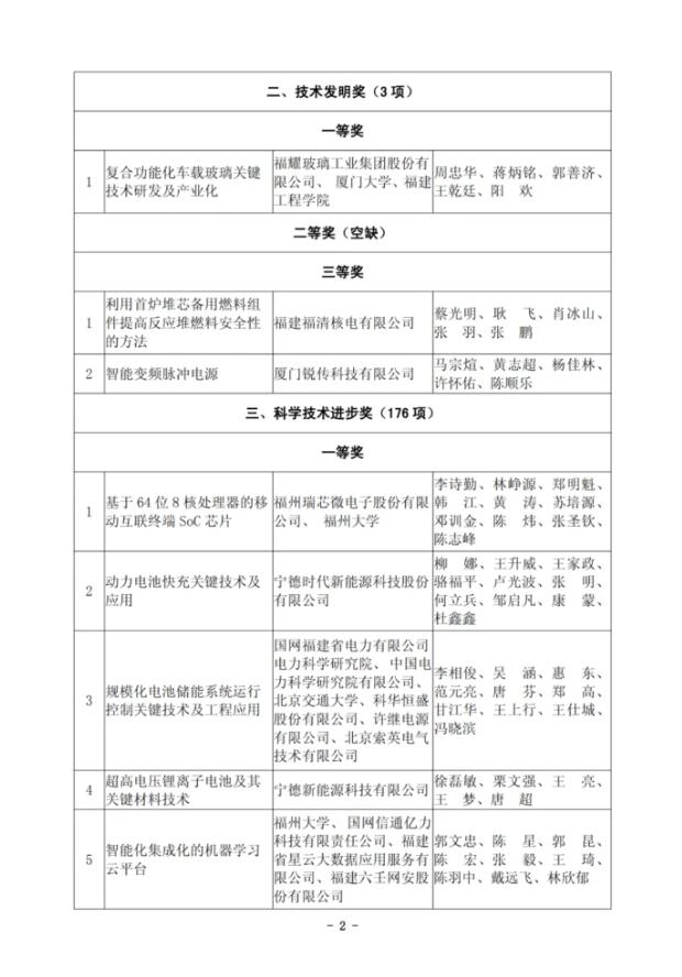 创投站上政策“C位” 激发硬核科技创新力量