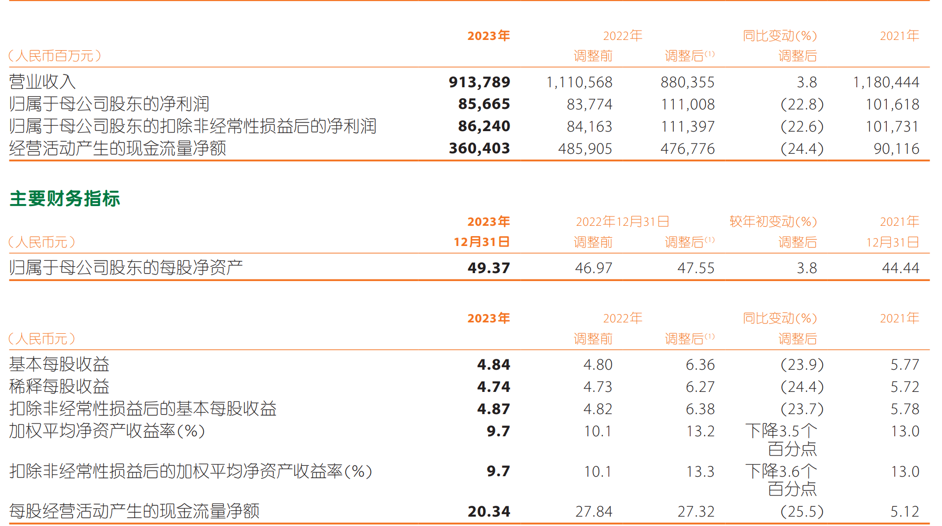 派能科技成交额创2023年4月27日以来新高