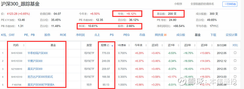 掘金硬核科技时代！永赢基金2025年中策略会全解析