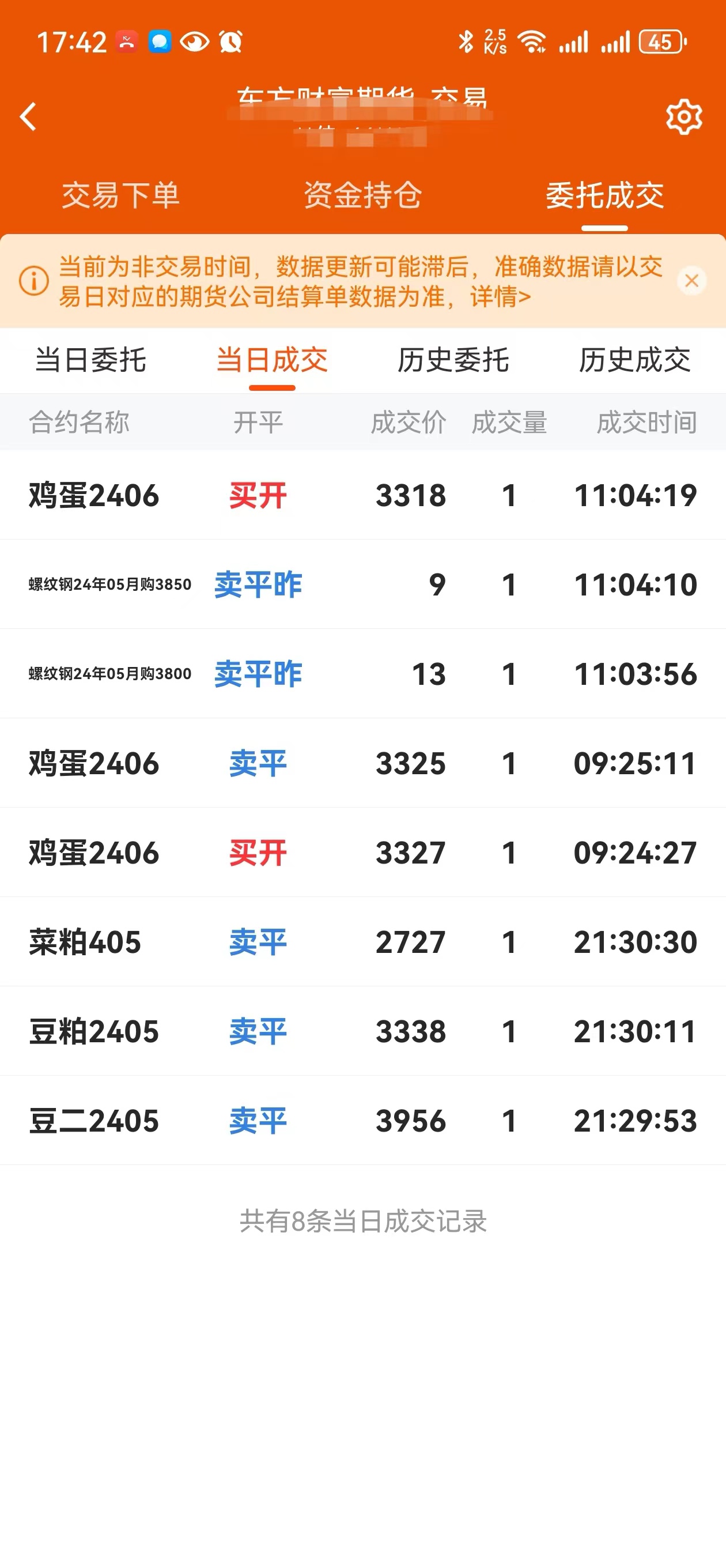 菜粕、燃油夜盘收盘涨超3%