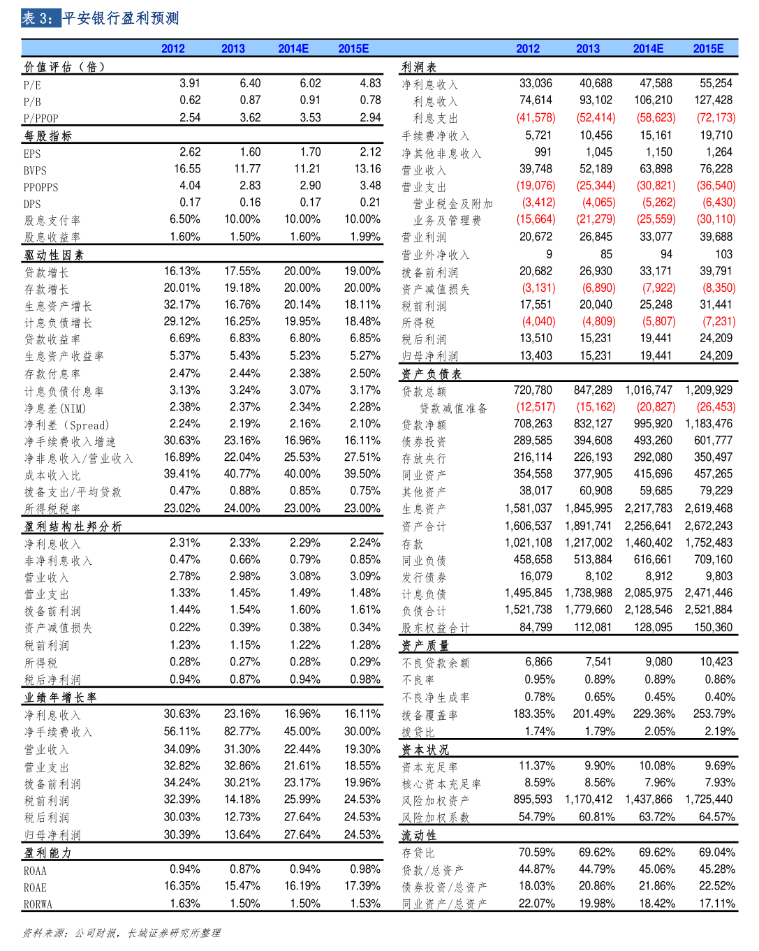 飞凯材料:3月12日召开董事会会议