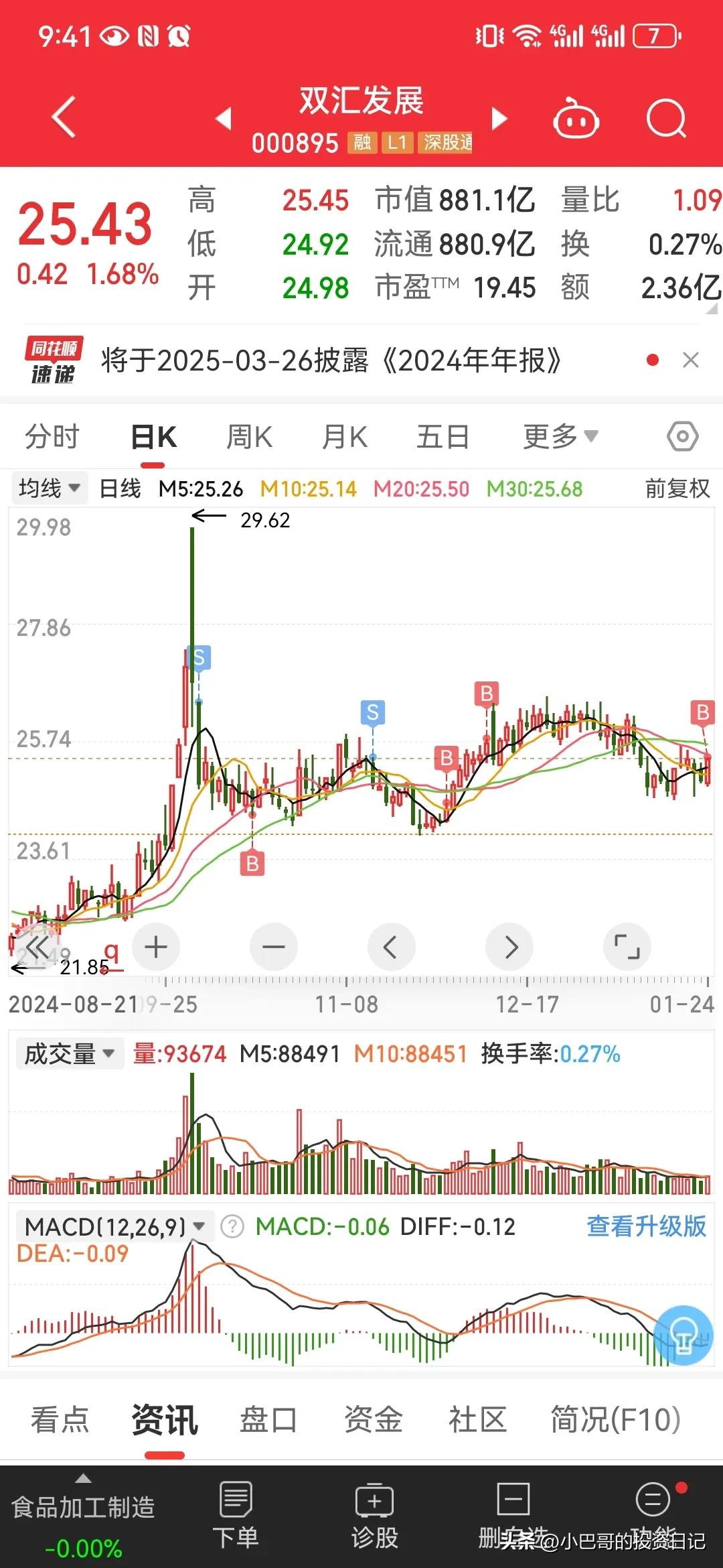 社保基金持仓动向:去年四季度新进7股