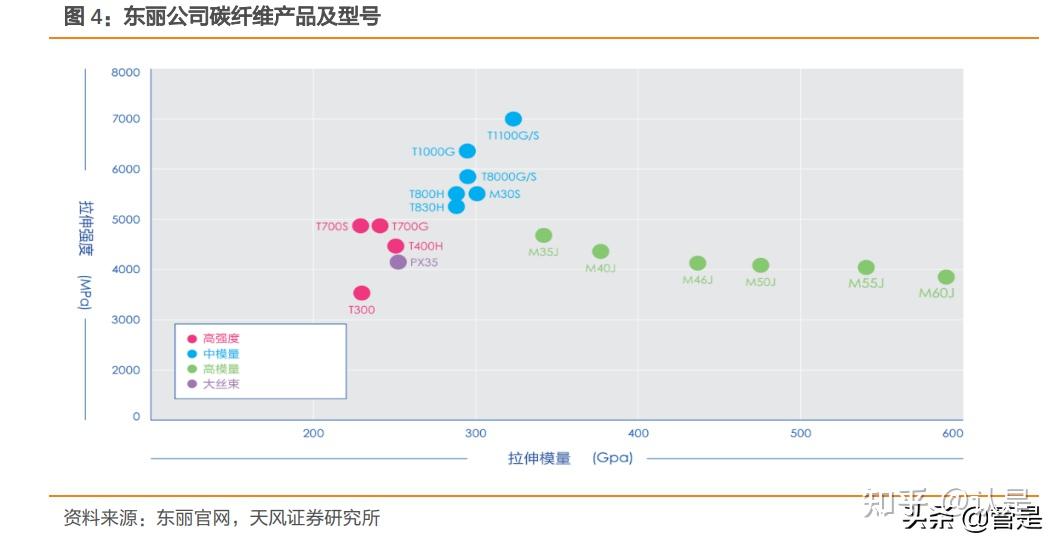 中复神鹰3日大涨超50% 公司提示风险