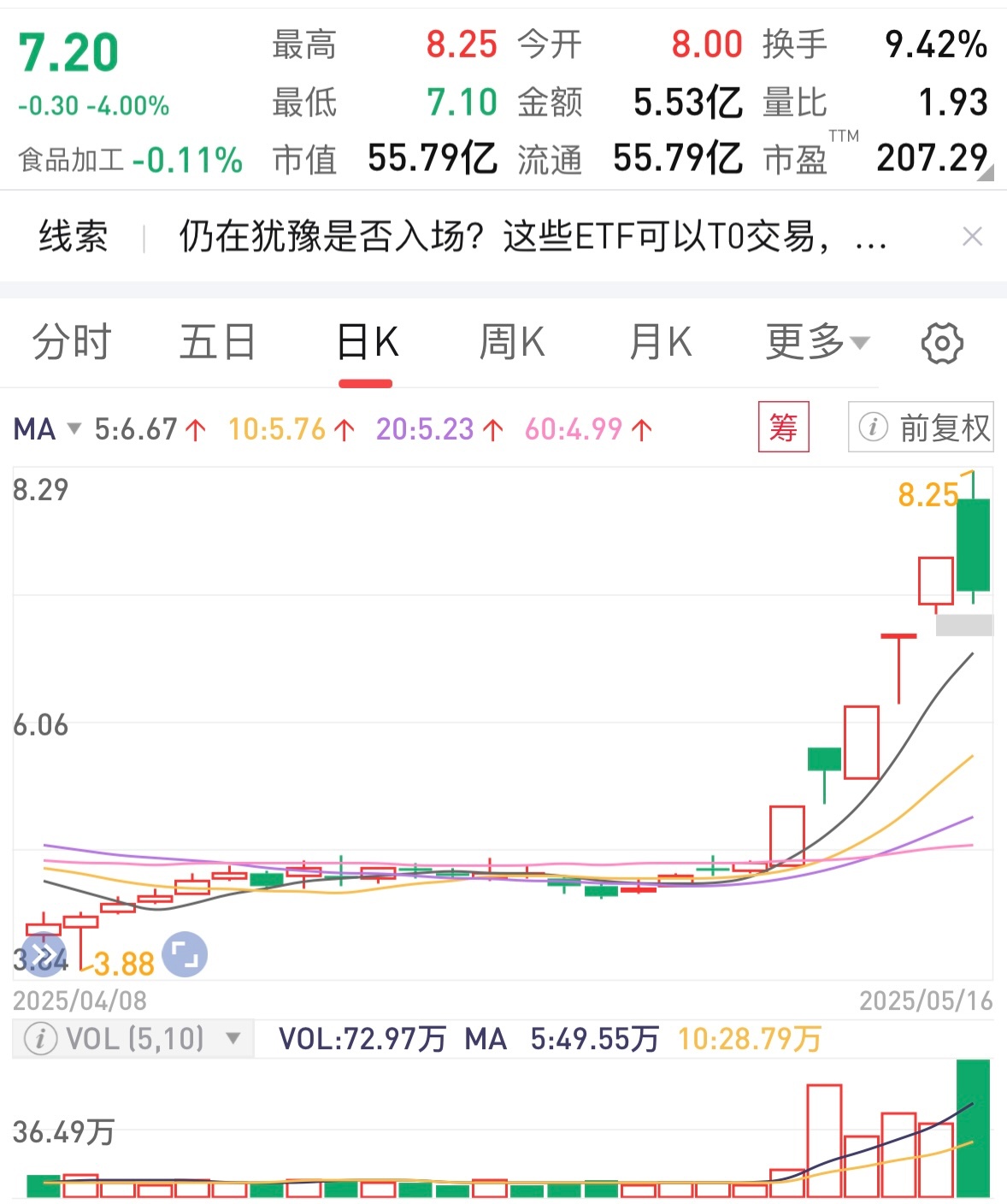 13家港股公司回购 小米集团-W回购7690.93万港元