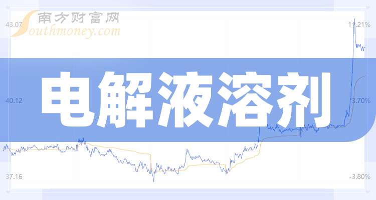 固德电材换手率43.69%，上榜营业部合计净买入168.96万元