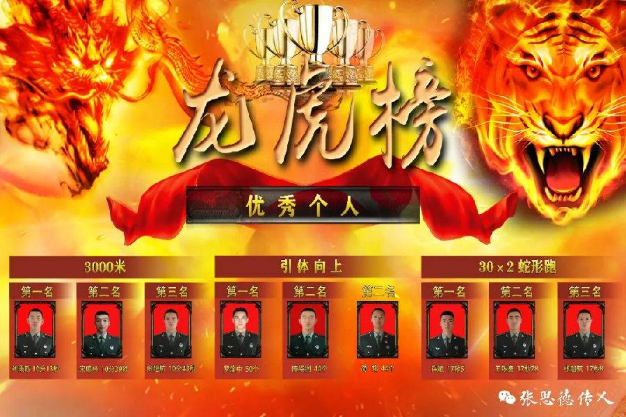 中红医疗3月13日龙虎榜数据