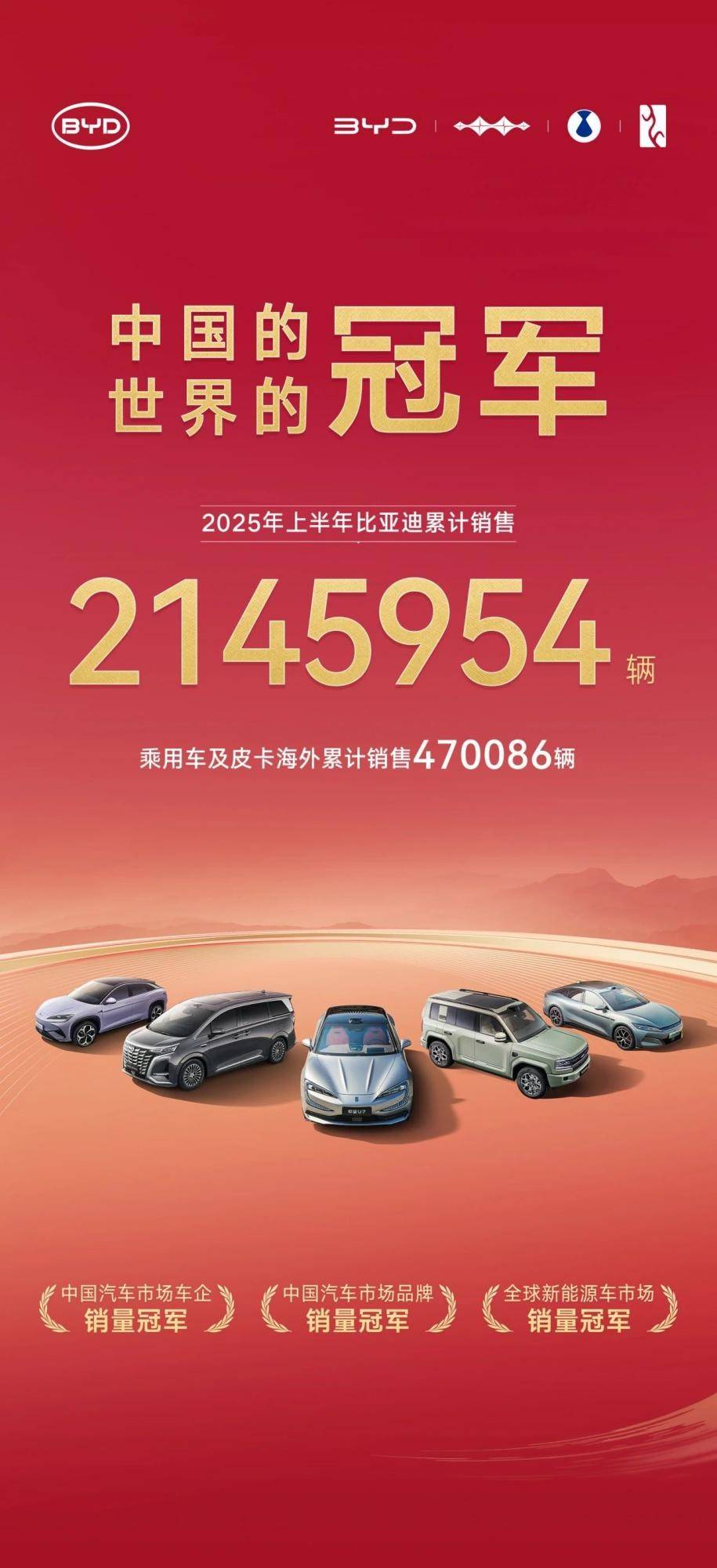 三部门:到2030年全国燃料电池汽车保有量较2025年翻一番,力争达到10万辆