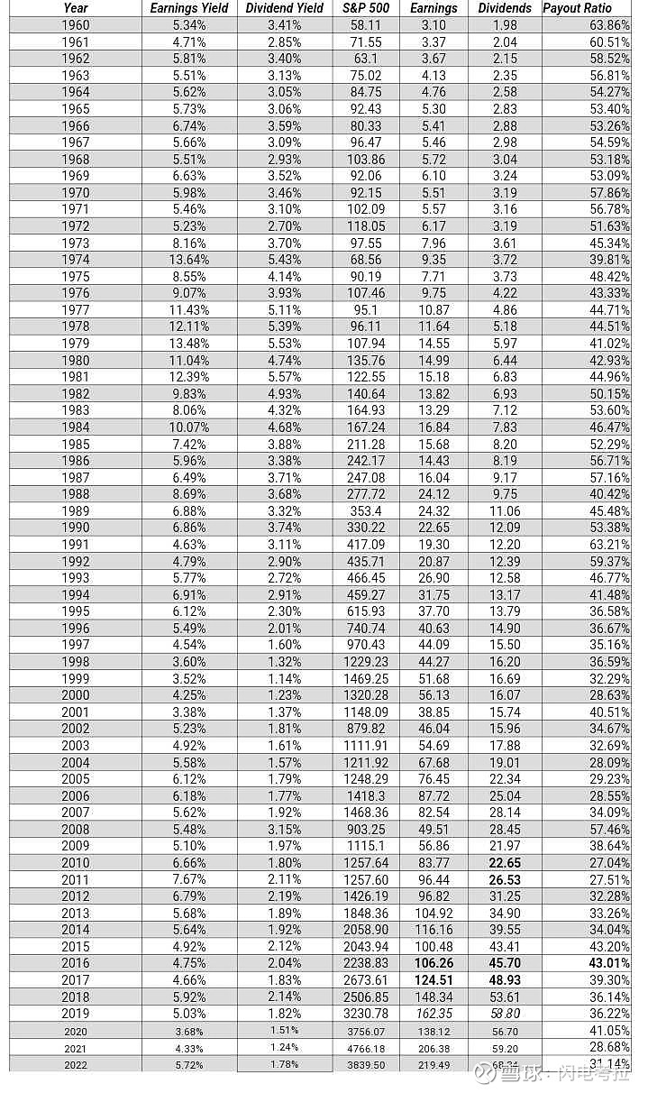 5.34亿主力资金净流入，转基因概念涨2.54%