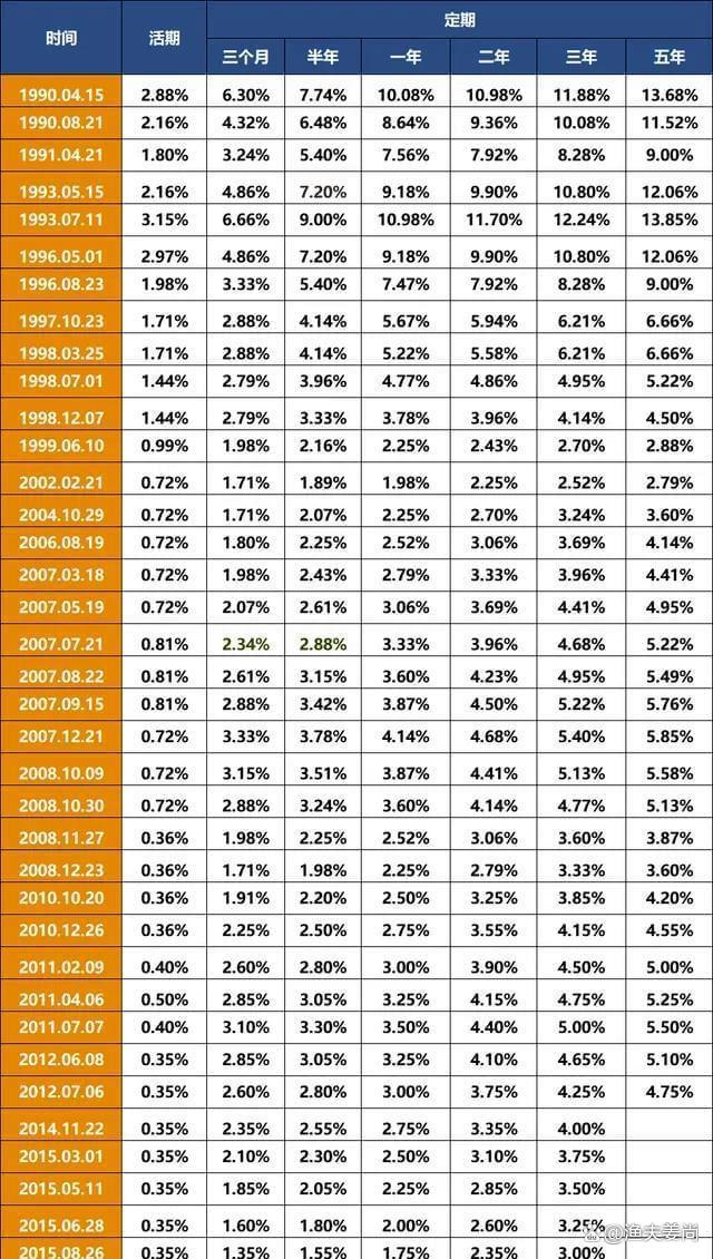 国债期货收盘集体上涨 30年期主力合约涨0.13%