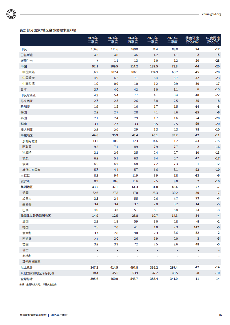 四川美丰：公司将于2026年4月28日发布2025年年度报告