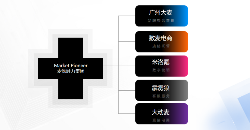 工银瑞信二十载：从权益突围到全球资管百强的长期主义之路
