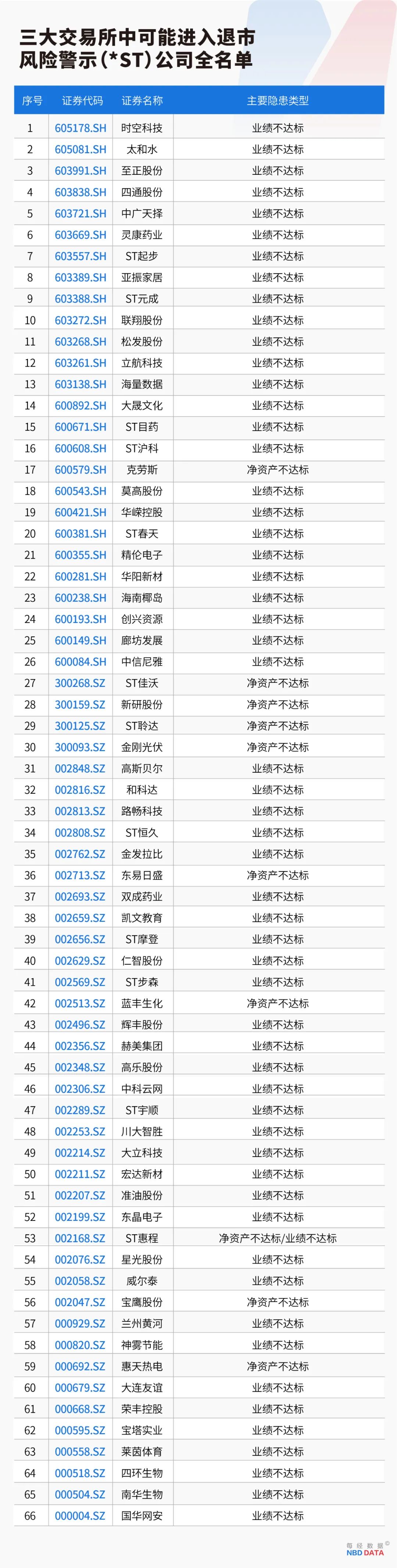 电力ETF景顺(159158)涨超1%,近5日累计“吸金”近6亿元,成分股粤电力A10cm涨停