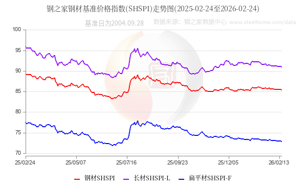 商务部新闻发言人就美近期关税调整举措答记者问