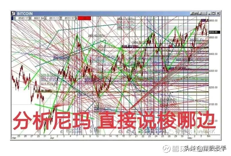 62只A股筹码大换手(3月19日)