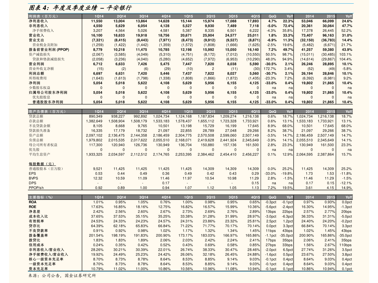 塞力医疗:关于实施“塞力转债”赎回暨摘牌的第一次提示性公告