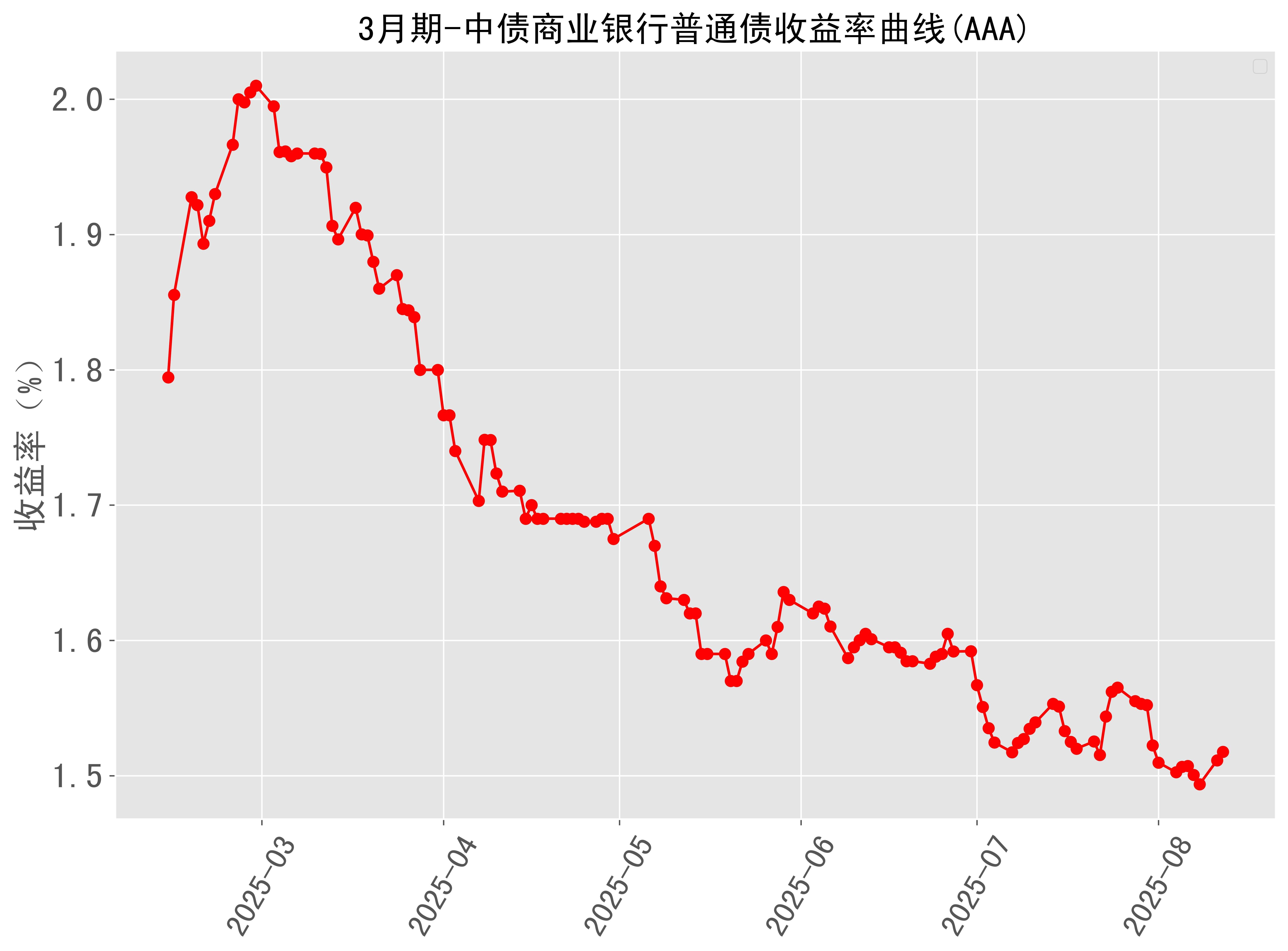 广期所:调整铂、钯期货合约涨跌停板幅度