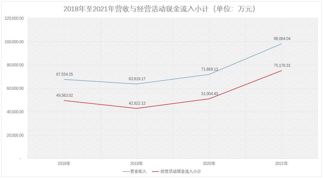博盈特焊：全资孙公司签订《土地租赁合同》