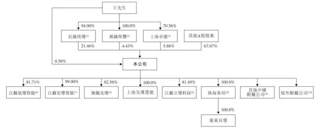 光大环境2025年净利39.25亿港元 派息比率升至42.3%