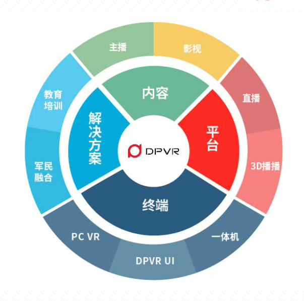 公募出海策略曝光！瞄准技术赋能泛娱乐