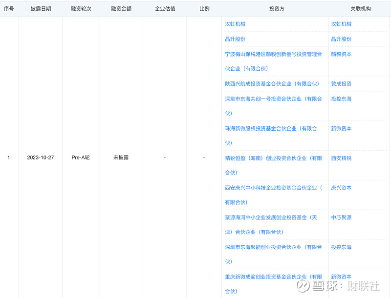 西部超导大宗交易成交409.05万元