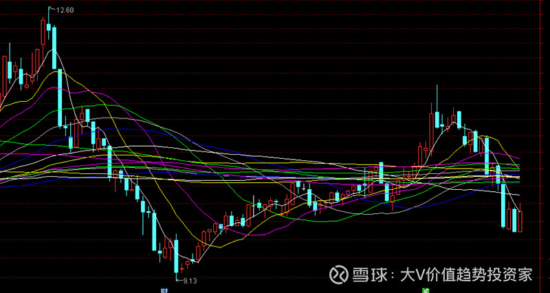红墙股份：关于提前赎回红墙转债的第七次提示性公告