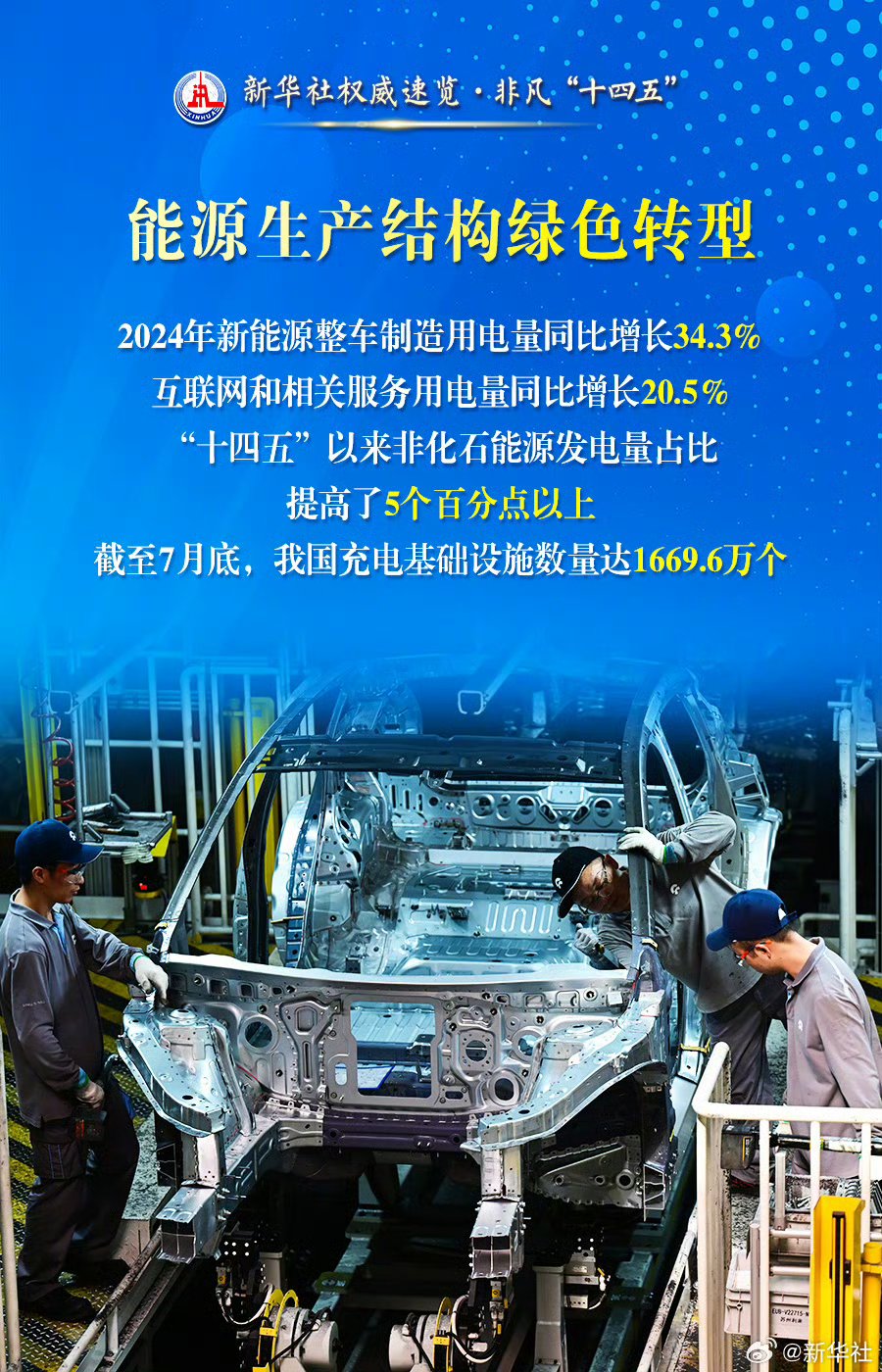 低空经济发展要行稳致远