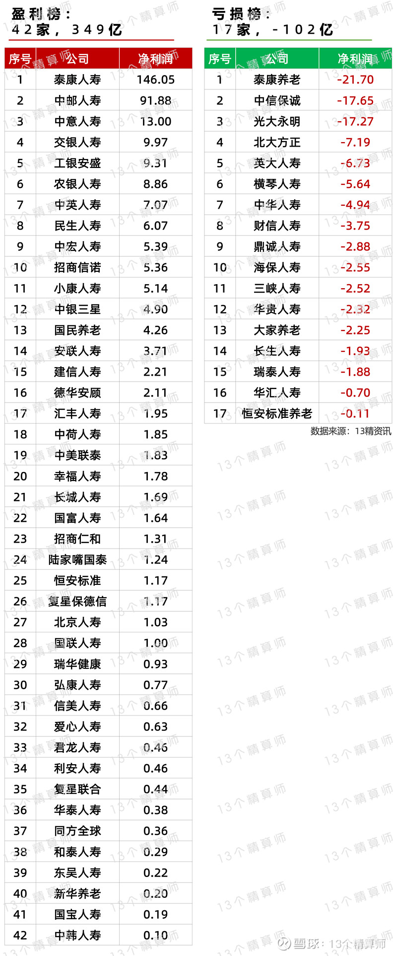 年内最高收益超1.5倍 QDII基金业绩与规模双升