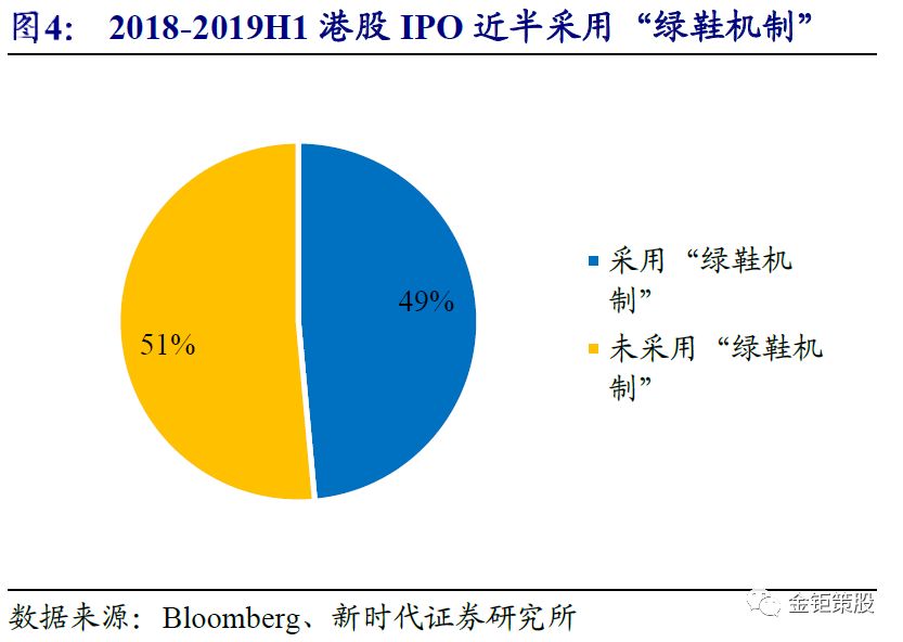 交易商协会优化债务融资工具基础层企业注册发行机制